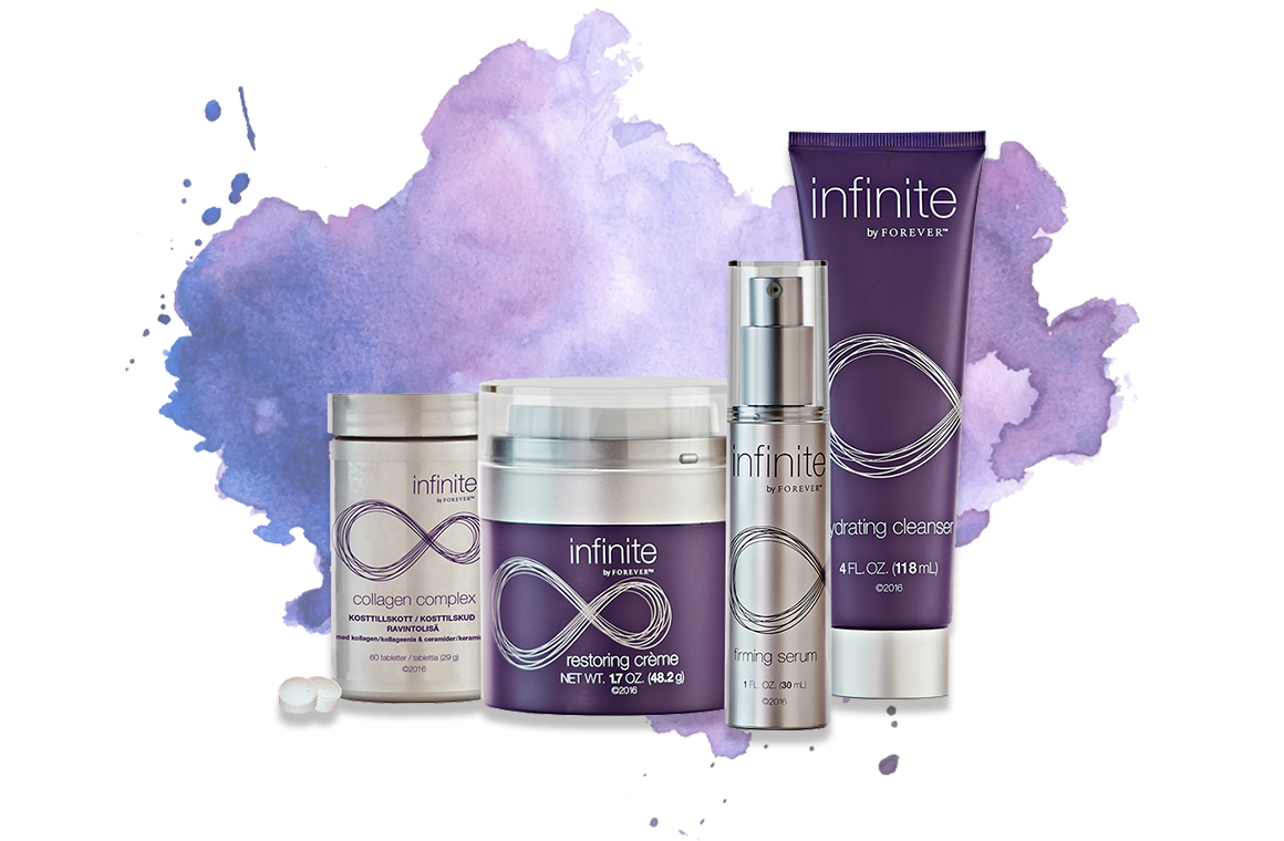 Skincare